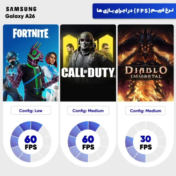 گوشی موبایل سامسونگ مدل Galaxy A26 حافظه 256 گیگ رم 8 گیگ - Image 11