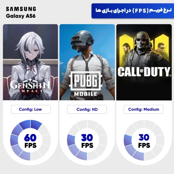 گوشی موبایل سامسونگ مدل Galaxy A56 حافظه 256 گیگ رم 8 گیگ - Image 11