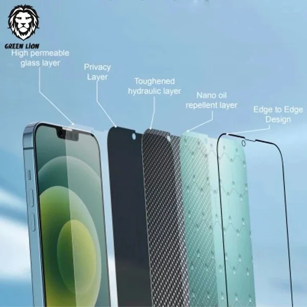 محافظ صفحه نمایش گرین لاین Steve Privacy مدل iPhone 16 Pro - Image 5
