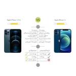 گوشی اپل مدل iPhone 12 Pro حافظه 256 گیگ رم 6 گیگ - Image 24