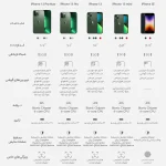 گوشی اپل مدل iPhone 13 Pro حافظه 512 گیگ رم 6 گیگ - Image 21