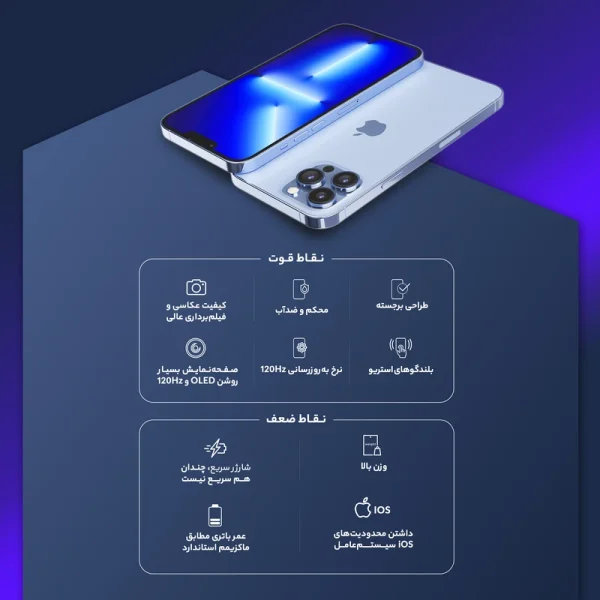 گوشی اپل مدل iPhone 13 Pro حافظه 256 گیگ CH آبی (کار کرده) - Image 12