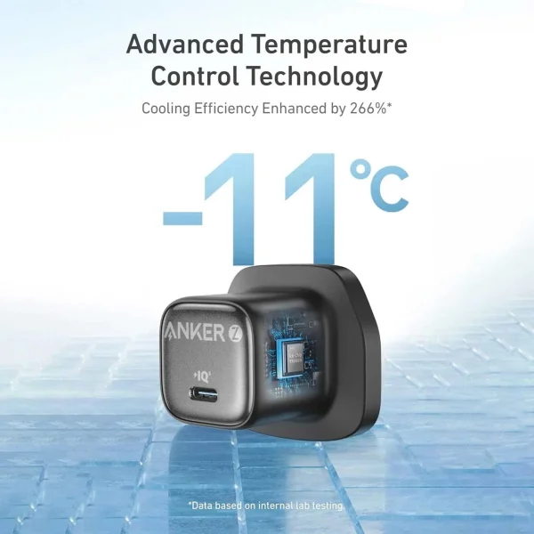 شارژر دیواری PD و فست تک پورت ANKER مدل A2698K11 - Image 2