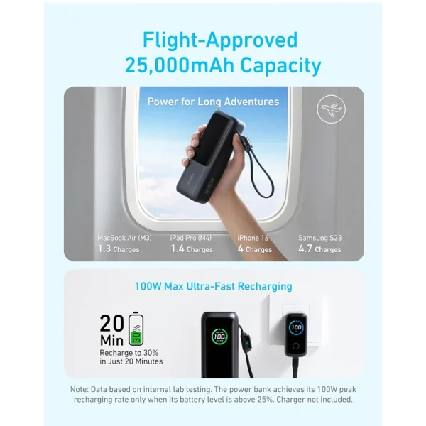 پاوربانک انکر مدل A1695 ظرفیت 25000 میلی آمپر ساعت - Image 15