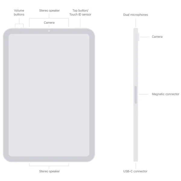 تبلت اپل مدل 2024 IPad Mini A17Pro حافظه 512 گیگ 8.3 اینچ - Image 11