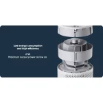 دستگاه تصفیه کننده هوا شیائومی مدل 4Compact - Image 15