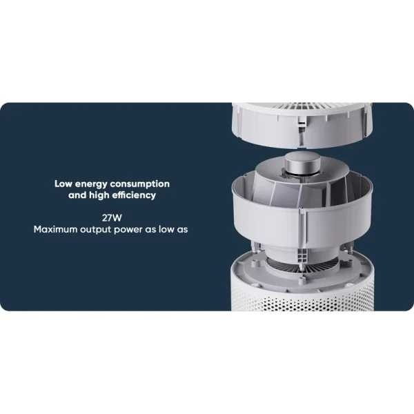 دستگاه تصفیه کننده هوا شیائومی مدل 4Compact - Image 15